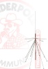 Scanner Antennas